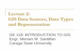 Lecture 2: GIS Data Sources, Data Types and Representation · GIS Data Sources, Data Types and Representation ... 67 76,5 04,0 77 May Total Popul ation DEMOGRAPHY (Source: Census