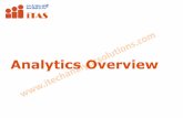 Analytics Overview - Cloud Object Storage€¦ · HR Analytics - Overview ... media. Growth of Analytics Industry Analytics market reach 25 billion by 2015E -NASSCOM said in Big Data