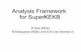 Analysis Framework for SuperKEKBsuperb.kek.jp/1st-skekb/slide/computing/Itoh.pdf · * We do need a new analysis framework for SuperKEKB/Belle based on ROOT with a GRID interface!->