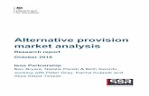 Alternative provision market analysis - gov.uk · through a survey that was completed by 118 local authorities (LAs), which was complemented by visits to 15 local areas to explore