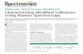 HORIBA Scientific - Raman Spectroscopy...spectroscopy, in combination with X-ray diffraction (XRD), electron diffraction, and nuclear magnetic resonance (NMR), has been used to probe
