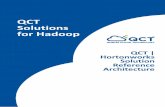 QCT Solutions for Hadoop - W… · excellent choice for the compute and storage intensive Hadoop applications. In this whitepaper, both QCT and Hortonworks will be introduced with
