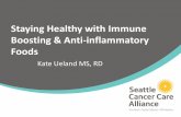 Staying Healthy with Immune Boosting & Anti-inflammatory Foods · Hypothesis – Intermittent fasting can help regulate obesity, type 2 diabetes and cardiovascular diseases by Limiting