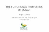 THE FUNCTIOPNAL PROPERTIES OF SUGARsaafost2013.org.za/ScientificProgramme... · •Sucrose is NOT a reducing sugar and cannot participate directly in the Maillard reaction (although
