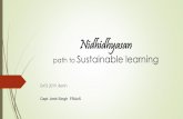 path to Sustainable learning - EATS 2020€¦ · Nidhidhyasan path to Sustainable learning EATS 2019, Berlin Capt. Amit Singh FRAeS