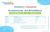 Daily Lessons & Activities Science Activities€¦ · Sorting My Toys INSTRUCTIONS: Step 1. Gather 10 to 12 different small toys. Step 2. Put 2 sheets of construction paper side by
