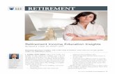 RETIREMENTretirement.theamericancollege.edu/sites/retirement/... · is high, taxes go up or life goes on for a very long time? And these are just a few of the issues. In the RICP™