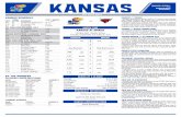 KANSAS · KUvball Kansas Jayhawks 2015 NCAA Semiinalists 2 AVCA COACHES POLL PRESEASON RANK SCHOOL (1ST-PLACE VOTES) PTS W-L PREV. 1 Stanford (63) 1599 2-0 1 2 Nebraska (1) 1505 2-0