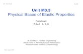 Unit M3 - Massachusetts Institute of Technology · 2008-11-03 · associated with Unit M3.3, it is intended that you will be able to ...