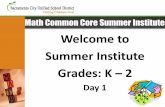 Welcome to Summer Institute Grades: K 2 · • Marshmallow Challenge • Standards for Mathematical Practices (SMPs) Break – 10 minutes • Standards for Mathematical Practices