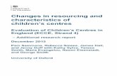 Changes in resourcing and characteristics of children’s ... · Changes in resourcing and characteristics of children’s centres . Evaluation of Children’s Centres in England