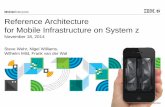 Reference Architecture for Mobile Infrastructure on System z · Reference Architecture for Mobile Infrastructure on System z November 18, 2014 Steve Wehr, Nigel Williams, ... development