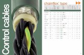chainflex type - RS Components · cf130.60.05.ul 5 g 6,0 15,0 288 418 (17) Using the cables with "7 G 1,5 mm 2 " and "7 G 2,5 mm 2 " it is essential: bending radius 17 x d with travel