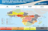 r r - WHO · r r 4 157 Measles Democratic Republic of the Congo 179 477 3 559 2.0% Cases Deaths CFR EVENT DESCRIPTION The measles outbreak in Democratic Republic of the Congo continues