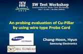 An probing evaluation of Cu-Pillar by using wire type ... · Goal : 1,000K T/D ( ~ 2016.03)-Usable Budget of Tip Length : 250 ~ 270um Goal : 350um ( ~ 2016.06) • Probe tip Cleaning