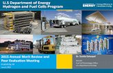 Overview of DOE Hydrogen and Fuel Cells Program · 6/15/2015 . FCEVs are on U.S. Roads Now! OEMs bringing fuel cells vehicles to showrooms and driveways. Toyota, Hyundai, Honda, GM,
