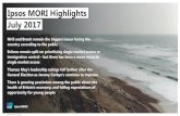 Ipsos MORI Research Highlights - July 2017 · The July Ipsos MORI/Economist Issues Index finds that Brexit and the NHS continue to head the public’s list of the biggest issues facing