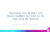 Supercharge Your ML Model with Amazon SageMaker and …...AWS DeepLens • Fully programmable video camera • Intel Atom® Processor • Intel Gen9 Graphics Engine • Optimized for