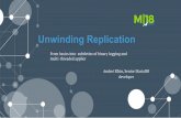 Unwinding Replication - MariaDB.org · 2020-05-04 · Unwinding Replication From basics into subtleties of binary logging and multi-threaded applier Andrei Elkin, Senior MariaDB developer.