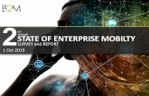 ndannual STATE OF ENTERPRISE MOBILTY€¦ · It’s time for enterprise mobility to shift its management tactics and strategies to go beyond MDM and other traditional mobile management