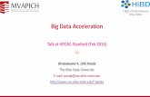 Big Data Acceleration - HPC Advisory Council · 2020-01-15 · N. Islam, X. Lu, M. W. Rahman, D. Shankar, and D. K. Panda, Triple-H: A Hybrid Approach to Accelerate HDFS on HPC Clusters