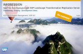 SAP LT Replication Server DevNews SP06 · 2019-11-12 · SAP LT Replication Server is part of SAP‘s ... Enhanced monitoring capabilities via SAP Solution Manager 7.1 SP5 onwards