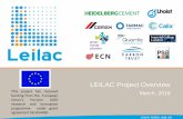 LEILAC Project Overview - SINTEF · LEILAC Project Overview. This project has received. March, 2016. funding from the European Union’s Horizon 2020 research and innovation programme