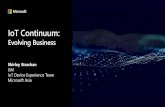 IoT Continuum - Sciences · Azure IoT Hub Azure IoT Hub Device Provisioning Service Azure Digital Twins, Azure Maps Azure Time Series Insights Azure Stream Analytics Azure Cosmos