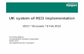 UK system of RED implementation€¦ · UK system of RED implementation ISCC * Brussels * 8 Feb 2012 Dr Keeley Bignal Sustainability Guidance Specialist RTFO Unit UK Department for