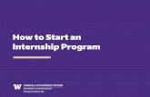 How to Start an Internship Program · Why Hire Interns? > Interns know how to reach younger audiences > They can make substantial contributions to organizational missions and goals