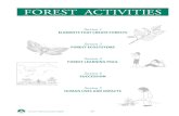 Alaska Wildlife Curriculum - Forests · 2018-10-23 · 68 ALASKA’S FORESTS & WILDLIFE 2018 lived, so some of those in the jar with the plant will die. As long as they have food,