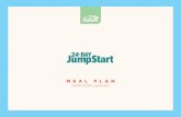 MEAL PLAN · 2020-04-09 · the meal plan exactly, then you know how many calories you are eating, but if it helps to fill in the blank meal plans or track with an app, then do it!
