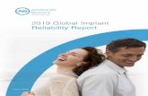 2019 Global Implant Reliability Report - Advanced Bionics · 12 2019 Global Implant Reliability Report 2019 Global Implant Reliability Report 13 ADULTS CHILDREN COMBINED 5,903 2,819