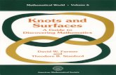 Other Titles in This Series - American Mathematical Society · 2019-02-12 · Other Titles in This Series 6 David W. Farmer and Theodore B. Stanford, Knots and surfaces: A guide to