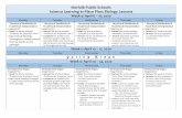 Norfolk Public Schools Science Learning in Place Plan ... · the planet's history. They can also help scientists reconstruct the evolutionary histories of present-day species. For