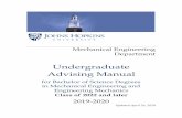 Undergraduate Advising Manual...2019-2020 Undergraduate Student Advising Manual Page 7 engineering design methods, as well as preparation in the specializations of Mechanical Engineering