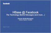 HBase @ Facebook - QCon London 2020 · HBase uses HDFS We get the benefits of HDFS as a storage system for free Fault tolerance (block level replication for redundancy) Scalability