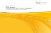 Drama - Curriculum | CCEA · Progression Maps for Drama 13 Appendices Appendix 1 The Thinking Skills and Personal Capabilities Framework 50 ... search for meaning, apply ideas, analyse