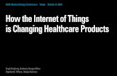 IDSA Medical Design Conference Tampa October 21, 2015 How ...presentations.dubberly.com/IDSA_health.pdf · Software 3. Smart, connected product Remote devices Software 4. Product