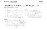 SERIES HSC3 & HSC-S · 1750 rpm pump curves centrifugal pump series hsc3 & hsc-s app o v 10.0 date '0-21-02 12a 1200 200 180 160 140 120 100 (32smrn) diameter ro cutwater p reouireo