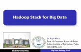 Hadoop Stack for Big Data...Apache Hadoop is an open source software framework for storage and large scale processing of the data-sets on clusters of commodity hardware. Big Data Computing
