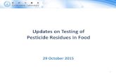 Updates on Testing of Pesticide Residues in Food on... · Data integration –Indoxacarb as Example What is Indoxacarb ? ISO 1750 Amendment 3 (1981) Indoxacarb is the S-isomer, the