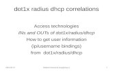 Access technologiesinno/pubs/radius-dhcp-reduced3.pdf · 2015-07-16 · DHCP servers : – ISC dhcp server – Windows dhcp – FreeRADIUS/dhcp – Cisco Prime Network Registrar –