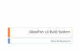 GlassFish v3 Build System · Term Check 4 Module Unit of build and deployment A distribution of Glassfish = a collection of modules Corresponds to one maven module Belongs to one