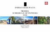 INDIAN RAILWAYS MODEL SCHEDULE OF POWERS 2018er.indianrailways.gov.in/cris/uploads/files/... · 2019-01-18 · Preamble to Model SOP 2018 Model Schedule of Power (SOP) was issued