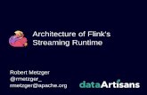 Architecture of Flink's Streaming Runtime · What is stream processing Real-world data is unbounded and is pushed to systems Right now: people are using the batch paradigm for stream