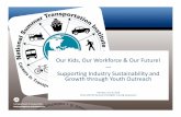 Our Kids, Our Workforce Our Future! and...Our Kids, Our Workforce & Our Future! — Supporting Industry Sustainability and Growth through Youth Outreach Monday, June 6, 2016 LO1: Discuss