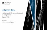 Untapped Data - Nvidiaimages.nvidia.com/content/APAC/events/ai... · big data generators Dr Jason Rigby 24th Oct 2017 Untapped Data NVIDIA AI Conference, Singapore. INSIGHT Lens ...