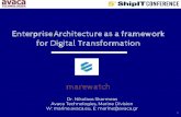 EnterpriseArchitecture as a framework for Digital ... · Microservices DDD Analytic s Quality Engineering Supply Chain Environmental Constantly Changing and Evolving ... MicroServices