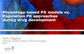 Physiology-based PK models vs. Population PK approaches during drug developmentregist2.virology-education.com/presentations/2ndonco/s2... · 2017-09-19 · Principles of NONMEM •In